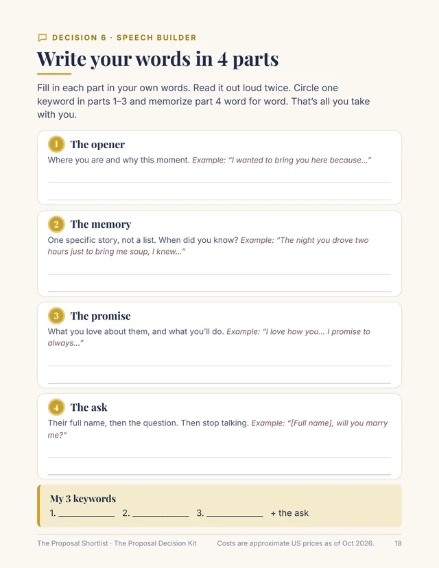 Kit page, Speech builder: write your words in four parts, the opener, the memory, the promise, and the ask, with fill-in lines